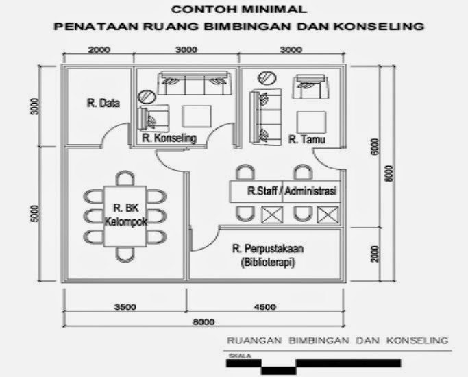 Diens Blog: Ruang kerja guru bimbingan dan konseling yang 