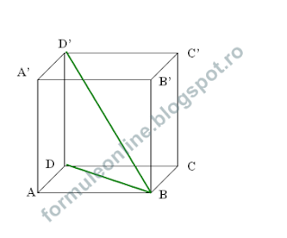 paralelipipedul dreptunghic problema rezolvata