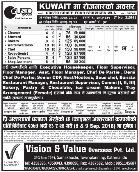 Jobs in Kuwait for Nepali, Salary Rs 54,000