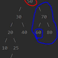 Find Inorder successor of a Node in BST