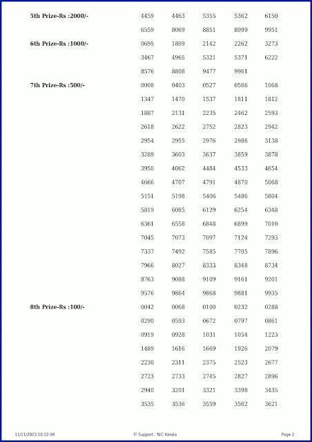 kr-627-live-karunya-lottery-result-today-kerala-lotteries-results-11-11-2023-keralalotteryresults.in_page-0002