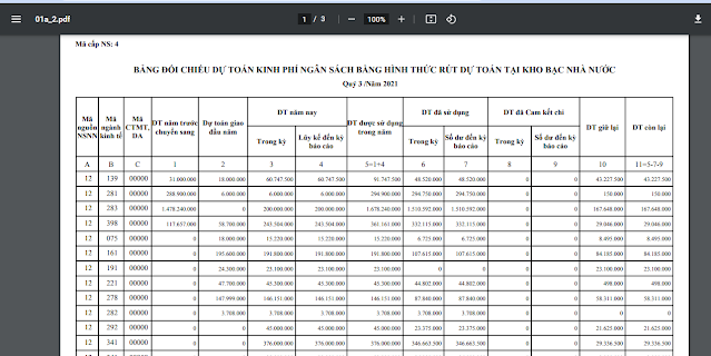 Hướng dẫn nhập nhẩu đối chiếu Mẫu 01a, Mẫu 02a Misabamboo lên DVC kho bạc nhà nước