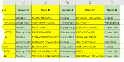  label permintaan secara otomatis ratusan bahkan ribuan nama Teknik Print Label Undangan Otomatis Ribuan Sekaligus