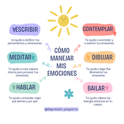 Apoyo para la depresión