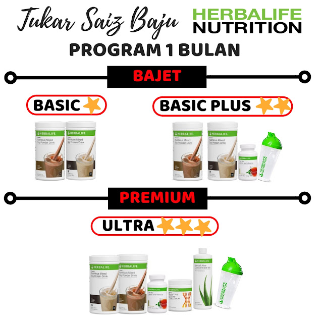 HERBALIFE-MALAYSIA