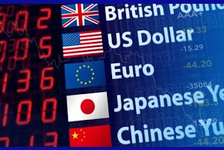 Definition and introduction of Forex Trading 
