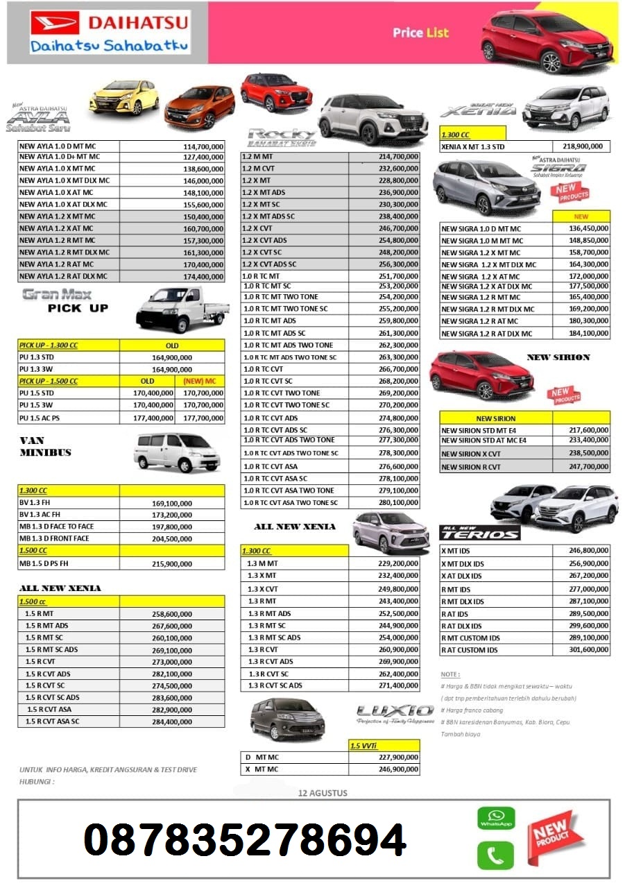 Price List Harga Jual Mobil Daihatsu