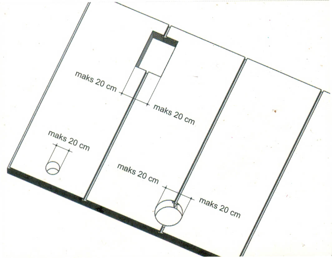 Cara Pemasangan Panel