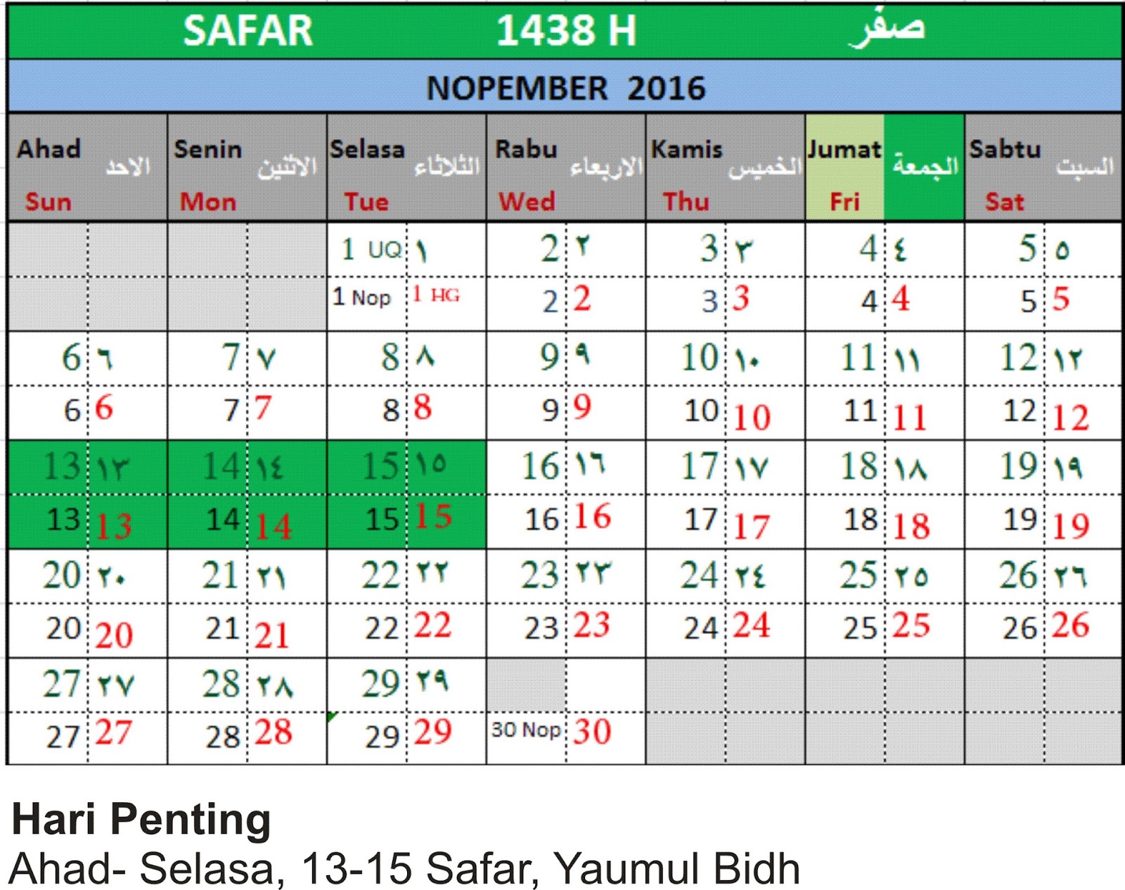 Bulan Safar 1438 H Kalender Islam Dunia Bersatu Hikmah 313