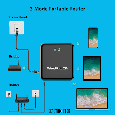 3-Mode-Portable-Nano-Wifi-Router