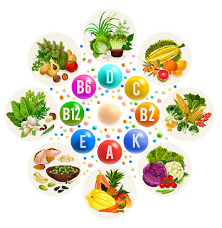 Roli i vitaminave të grupit B - kompleks