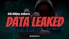 The Vulnerability of Personal Data 2023: A Closer Look at the Recent Data Leak in India