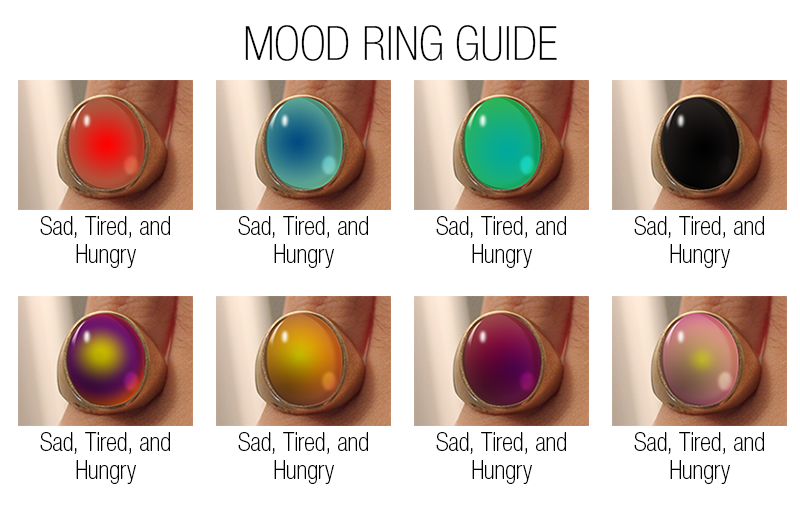 Mood Ring Colors And Mood Ring Meanings Images Frompo Coloring Wallpapers Download Free Images Wallpaper [coloring436.blogspot.com]