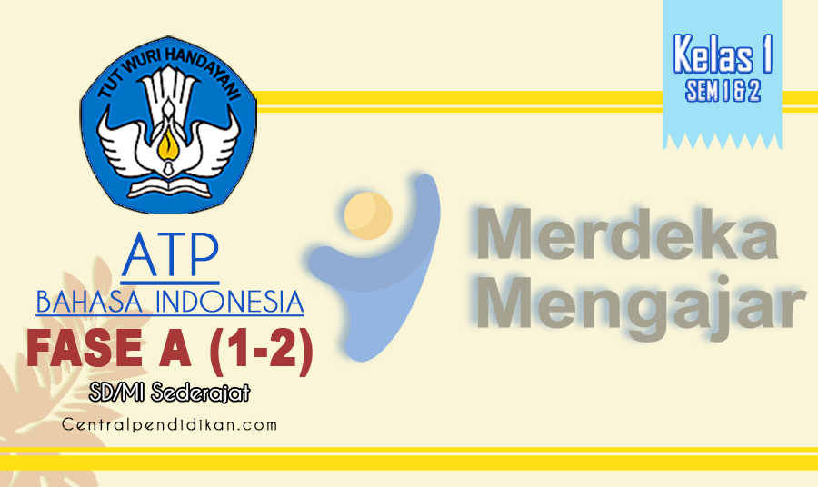 ATP Bahasa Indonesia Fase A SD/MI Kurikulum Merdeka Edisi 2023/2024