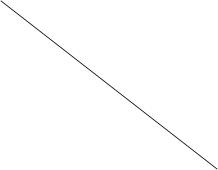 Bresenhams Line Drawing Algorithm: