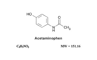 Acetaminophen and Codeine Overdose Acetaminophen and Codeine Overdose