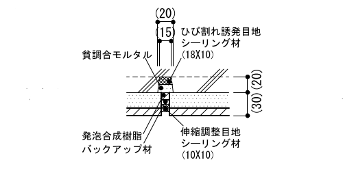 2-01-11　ひび割れ誘発目地