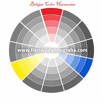 Rumus Perpaduan dan Kombinasi Warna ( Color Harmonies ) teknik pemilihan schema dasar arti jenis harmoni kehidupan sehari-hari fashion hijab cat rumah interior logo design monochromatic analogous triadic complementary contoh merah orange biru hijau kuning cocok menarik wheel roda