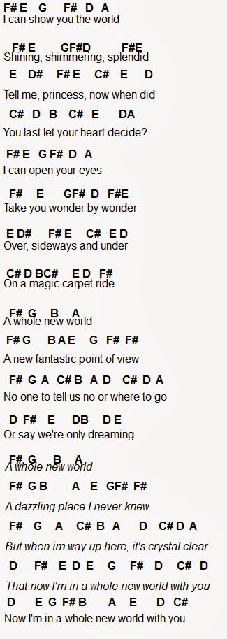 Lyrics Center A Whole New World Lyrics And Chords Easy Lyrics Center A Whole New World Lyrics And Chords Easy