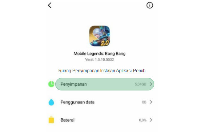 mengatasi aplikasi android tambah Ukuran