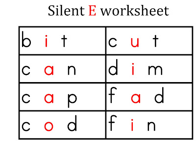 worksheets E Girls: e Silent silent Worksheets Moffatt The  cvc