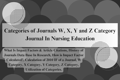 Categories of Journals W, X, Y and Z Category Journal In Nursing Education