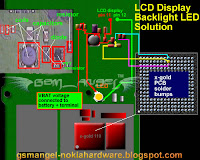 Nokia 1616,nokia 1800 LCD display backlight LED solution