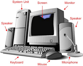 Bagian-bagian Komputer