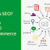 The Significance of Off-Page SEO for Website Success