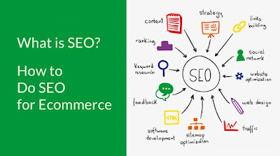 The Significance of Off-Page SEO for Website Success