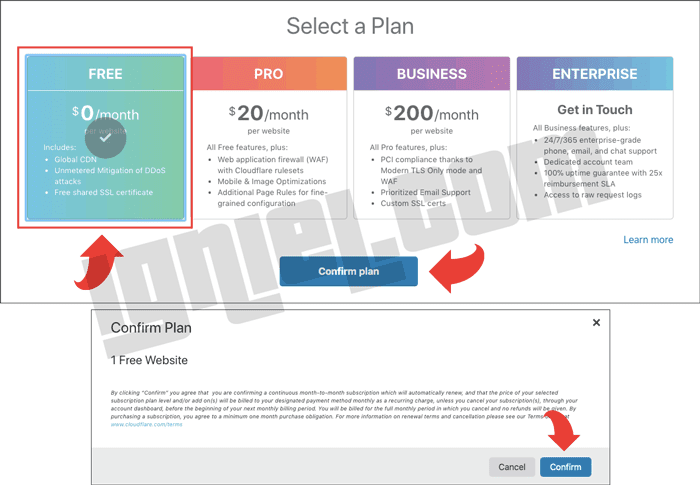 Layanan Cloudflare Gratis Untuk Blogspot