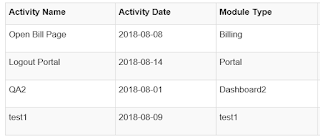 MongoDB Getting UTC Date Instead Of Local Date In ASP.NET MVC