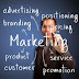 Small Business Marketing