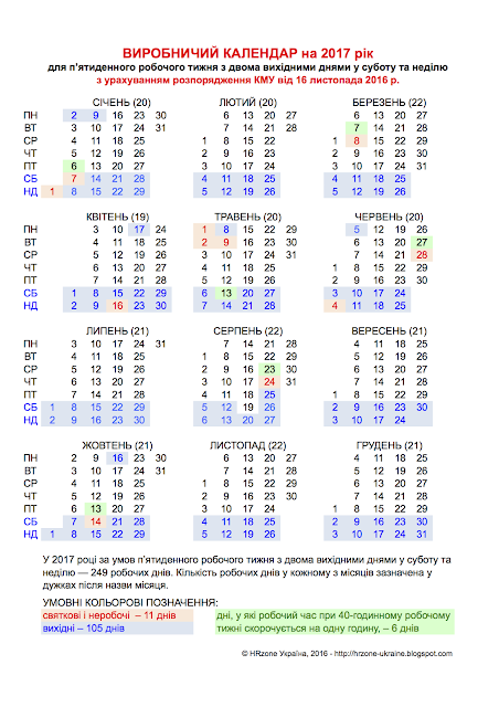 Кількість робочих, неробочих, святкових та вихідних днів у 2017 році