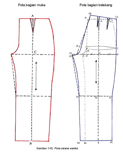 13+ Gambar Celana Jeans Cardinal