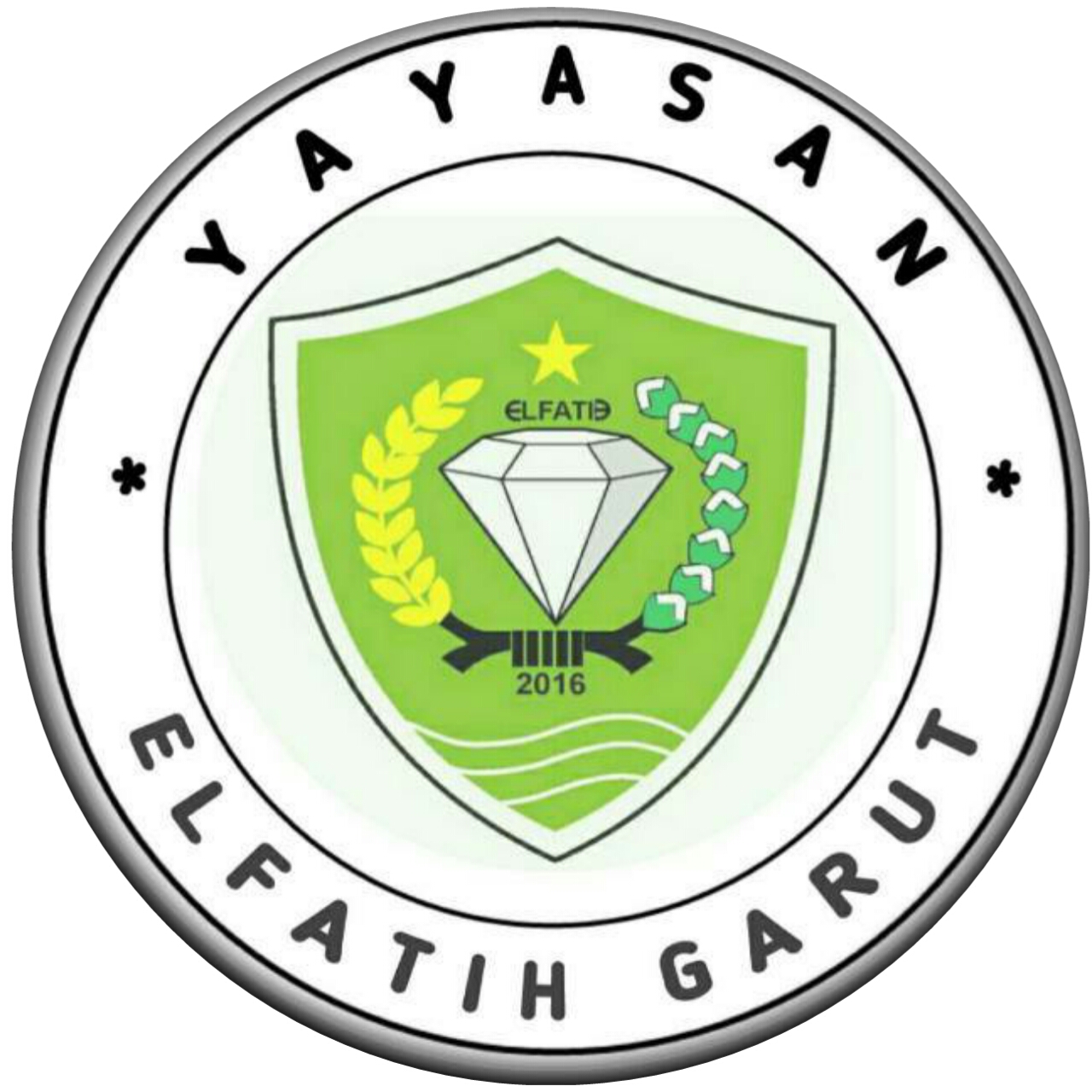 Gambar