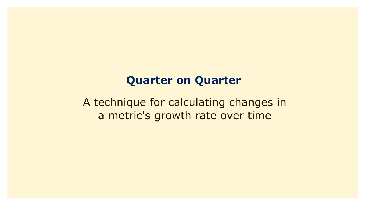 A technique for calculating changes in a metric's growth rate over time.