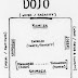 Anatomia do Dojo