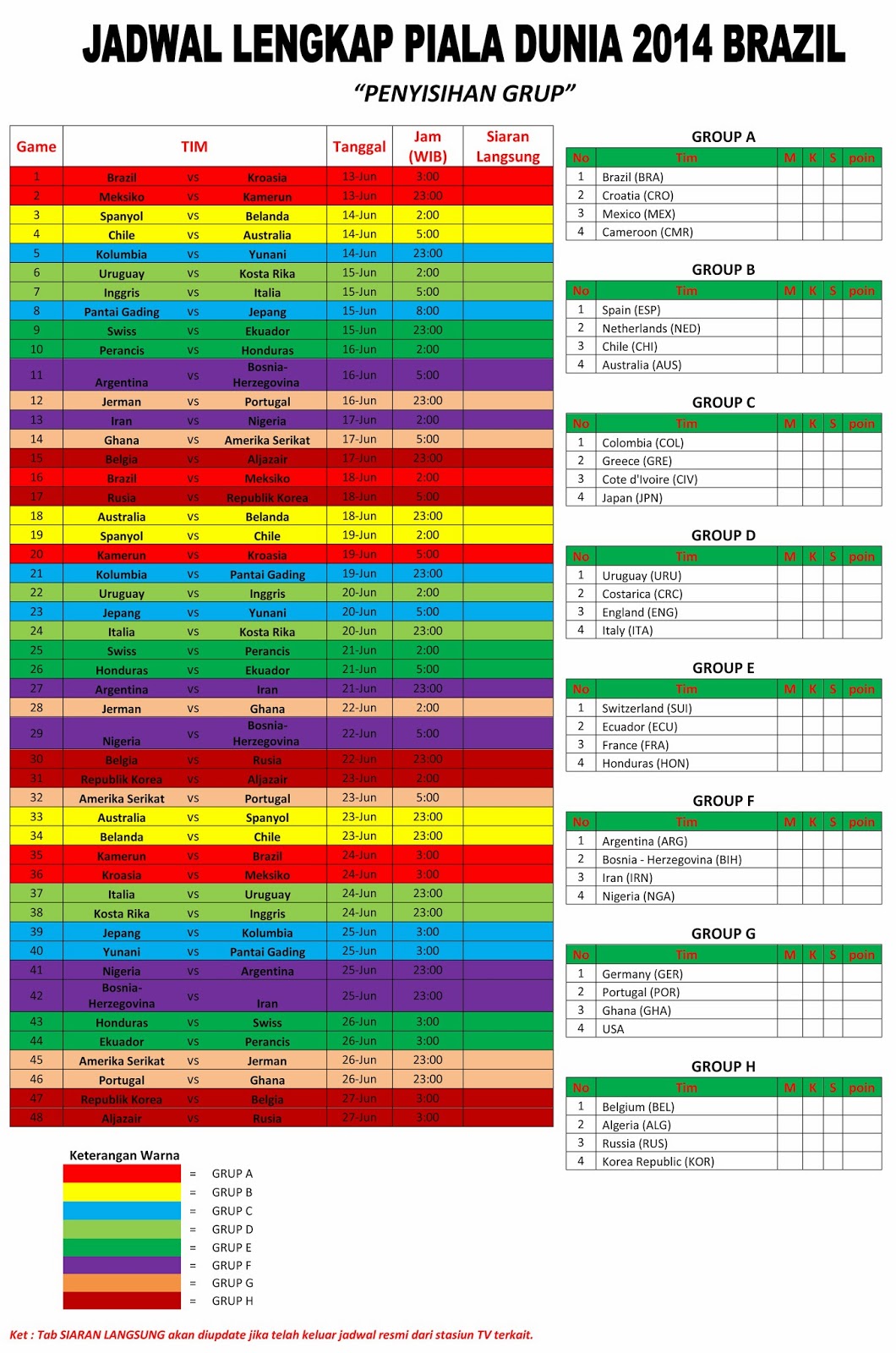 JHEKOS AREA: Jadwal Lengkap Piala Dunia 2014 Brazil