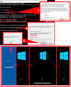 PsGetsid.exe de Sysinternals