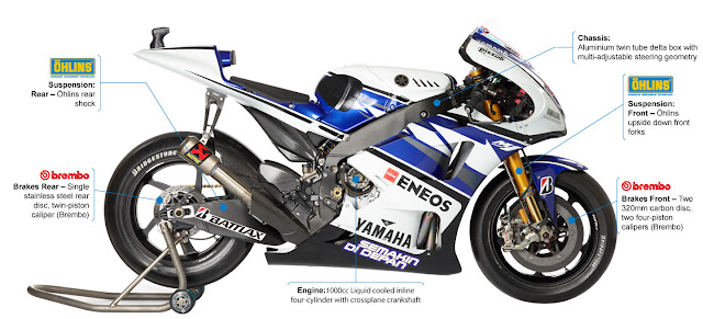 Yamaha YZR M1 milik Lorenzo