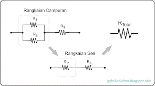 Rangkaian Seri dan Paralel Resistor