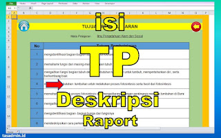 TP IPAS Kelas IV Deskripsi Raport