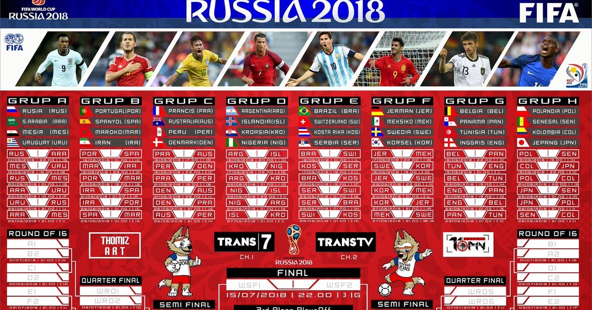 Gambar Lucu Piala Dunia 2018<br/>