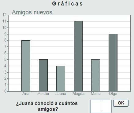 Resultado de imagen para GRAfico de barras interactivas para niÃ±os