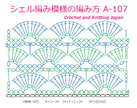 かぎ針編み・シェル編み模様の編み方 A-107  Crochet Shell Stitch  編み図・字幕解説  Crochet and Knitting Japan