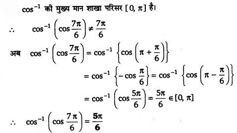 Solutions Class 12 गणित-I Chapter-2 (प्रतिलोम त्रिकोणमितीय फलन)