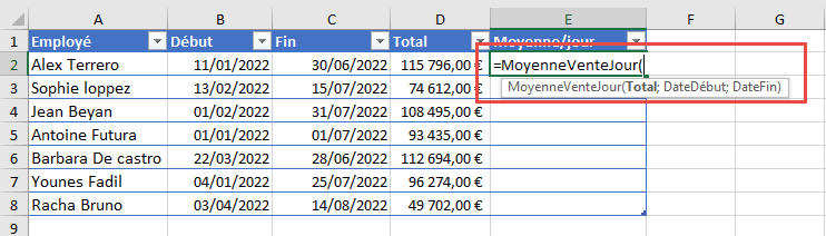 Fonction moyenne de vente par jour