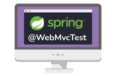 How to test a Spring Boot application? @SpringBootTest Annotation Example