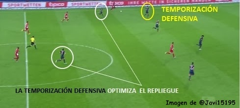 Resultado de imagen para temporizaciones en el juego de futbol